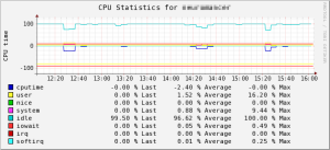 check_cpu screenshot