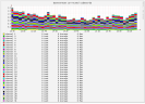 modem data ds cwcorr