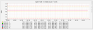 modem data us tlvl