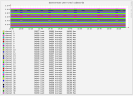 modem data ds cwpass